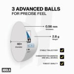 JOOLA Hugo Calderano Duo Pro Table Tennis Racket Set - Image 8
