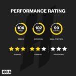 JOOLA Hugo Calderano Carbon Speed Table Tennis Set - Image 10