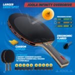 Pro Performance Racket and Ball Set #2 - Image 2